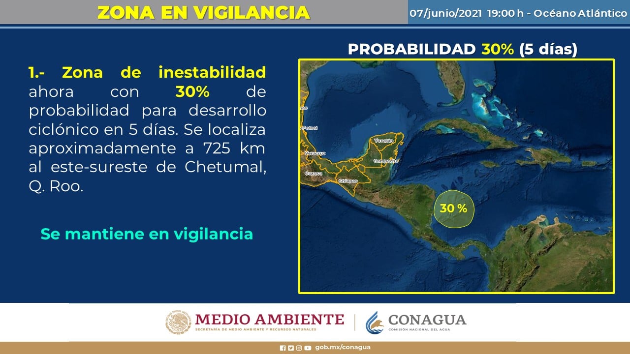 Con base en el Servicio Meteorológico Nacional, la Coordinación Estatal de Protección Civil de Quintana Roo informó que una zona de inestabilidad en el mar Caribe presenta baja probabilidad de evolucionar en un sistema ciclónico, estimando un 30% de probabilidades a cinco días, como parte de los primeros registros de la temporada de huracanes 2021.