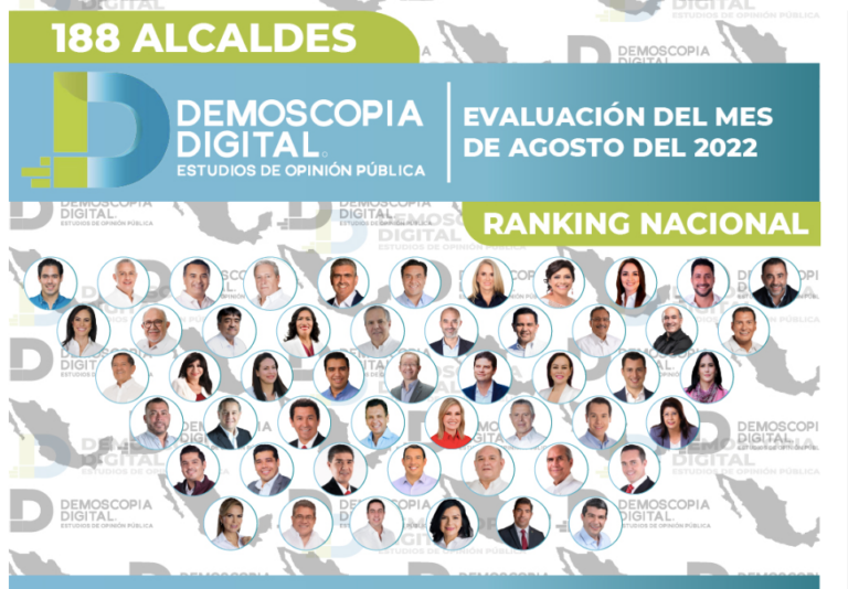 SOSTIENE ALTA APROBACIÓN LILI CAMPOS EN RANKING DE ALCALDES