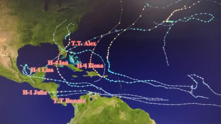 LIBRA CARIBE TEMPORADA DE HURACANES