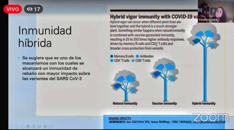 DAN DIAGNÓSTICO ACTUALIZADO SOBRE INMUNIDAD COLECTIVA CONTRA COVID-19 EN MÉXICO