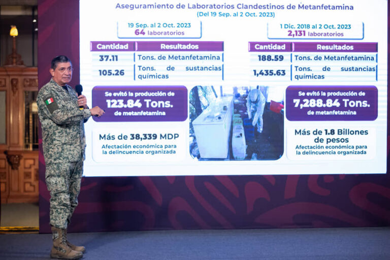 HAY MÁS DE 120 MIL ELEMENTOS DE LA GN DESPLEGADOS EN EL PAÍS