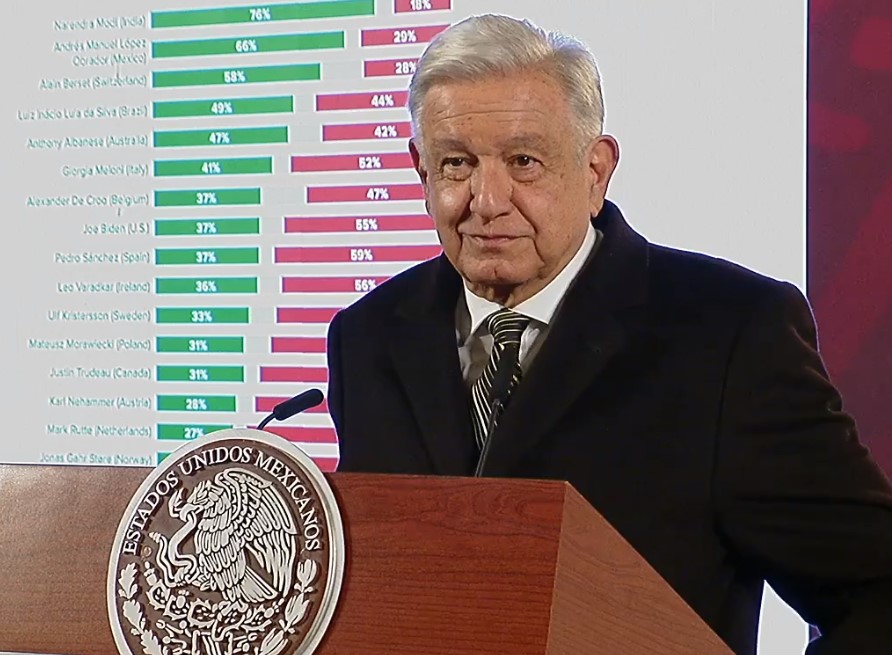 REVISARÁ SENADO INICIATIVAS DE AMLO SOBRE SALARIO MÍNIMO Y PENSIONES