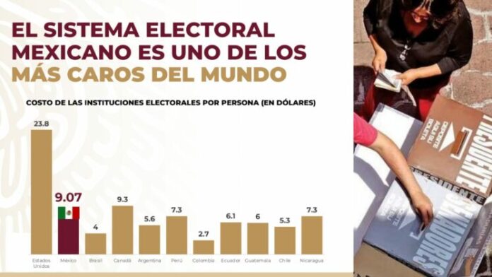 REFORMA ELECTORAL BUSCA GARANTIZAR LA DEMOCRACIA DIRECTA: SEGOB