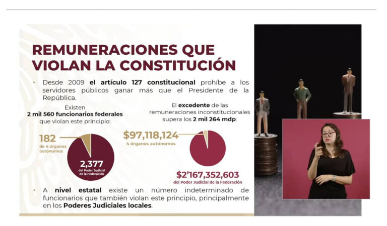 PRESENTAN REFORMA EN MATERIA DE AUSTERIDAD Y REMUNERACIONES