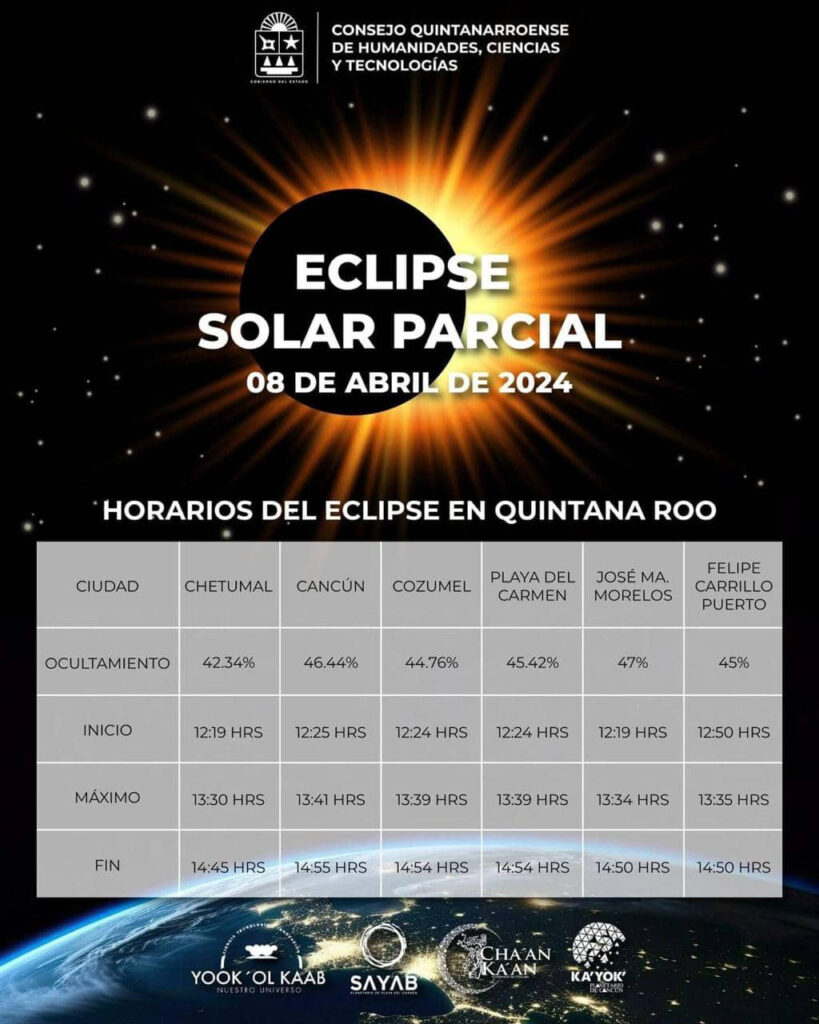 El 8 de abril en los planetarios de Cancún, Playa del Carmen, Cozumel y Chetumal la población podrá observar el Eclipse Solar parcial