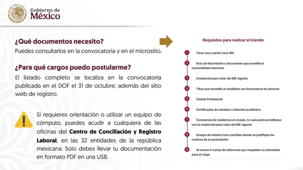 PRESENTAN MICROSITIO PARA EL REGISTRO DE CANDIDATURAS A CARGOS DEL PODER JUDICIAL