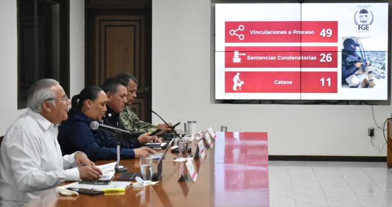 • El Fiscal General Raciel López Salazar informó que, del 7 al 13 de abril del año en curso, los cateos realizados fueron por delitos contra la salud en su modalidad de narcomenudeo, trata de personas y robo de vehículos