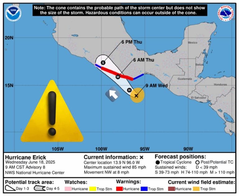 Autoridades se preparan ante posible impacto del huracán Erick en 32 municipios del sur del país