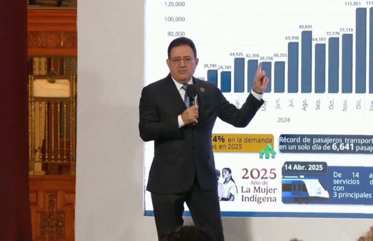 Así avanzan el Tren Maya, AIFA y Mexicana de Aviación en 2025