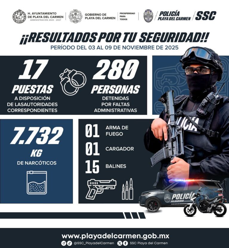 Refuerzan seguridad con más vigilancia y acciones contra el narcomenudeo en Playa del Carmen